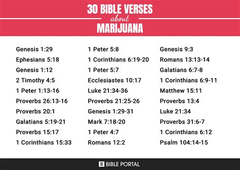 bible 4:20|4 20 bible verse marijuana.